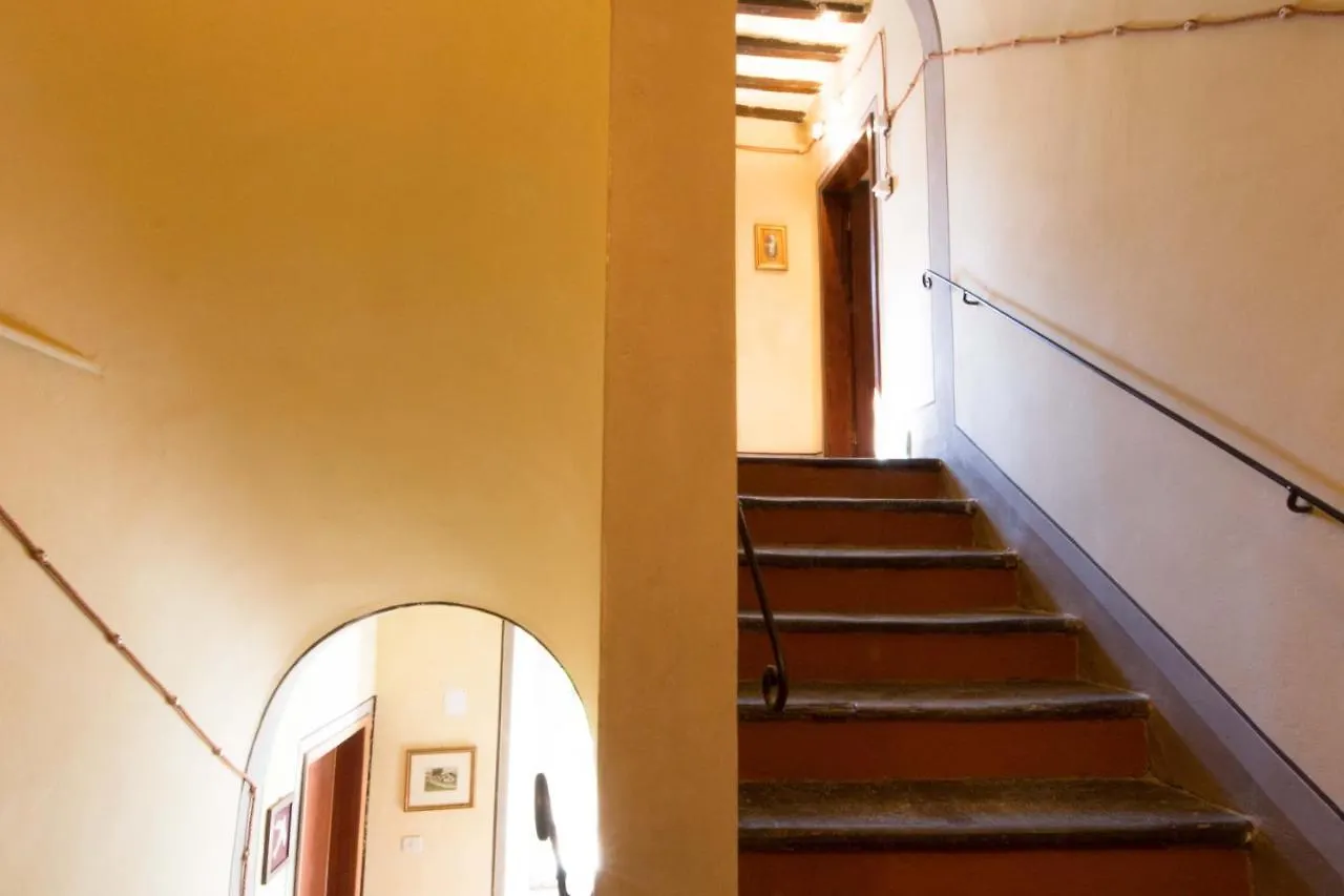 Bell Apartment Sansepolcro